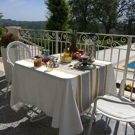 ベッド・アンド・ブレックファスト Residenza Delle Grazie 4*